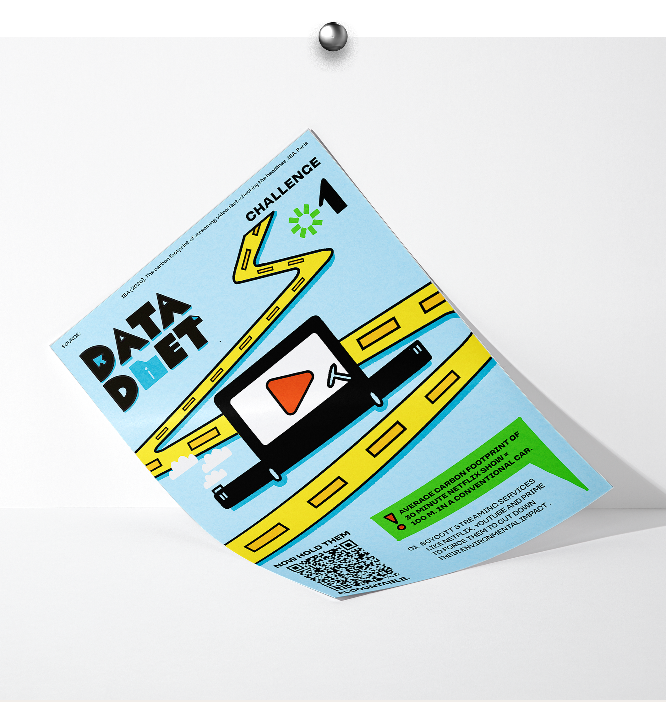 Data Diet